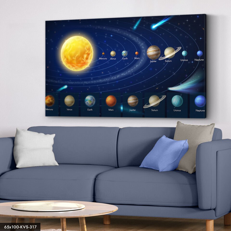 Uzay Haritası Kanvas - Canvas Tablo